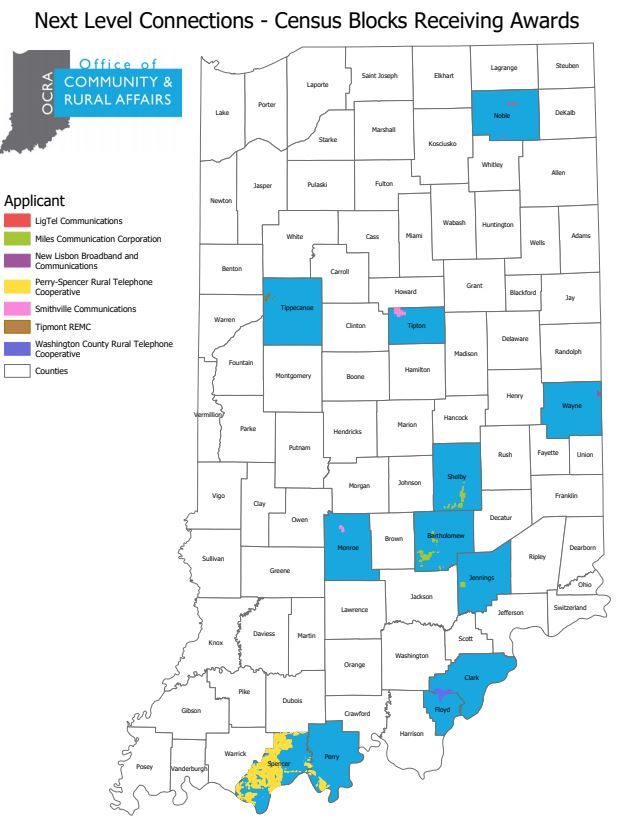 NextLevel Broadband Funds awarded 2019